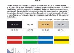 wzornik_laminatow_grawerskich-folie