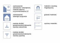wzornik_laminatow_grawerskich-oznaczenia