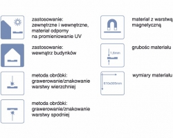 wzornik_laminatow_grawerskich-oznaczenia